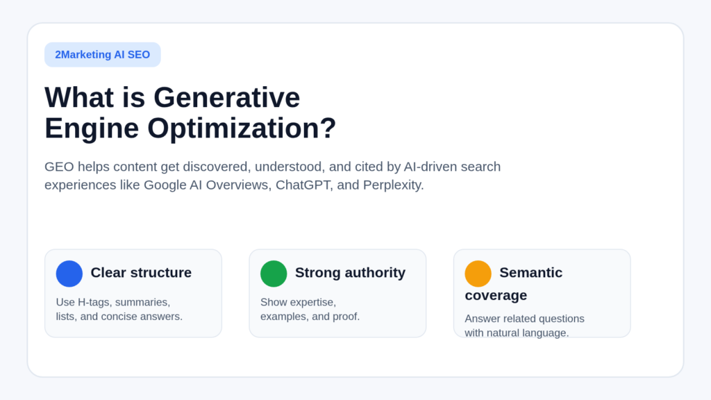 What is Generative Engine Optimization illustration